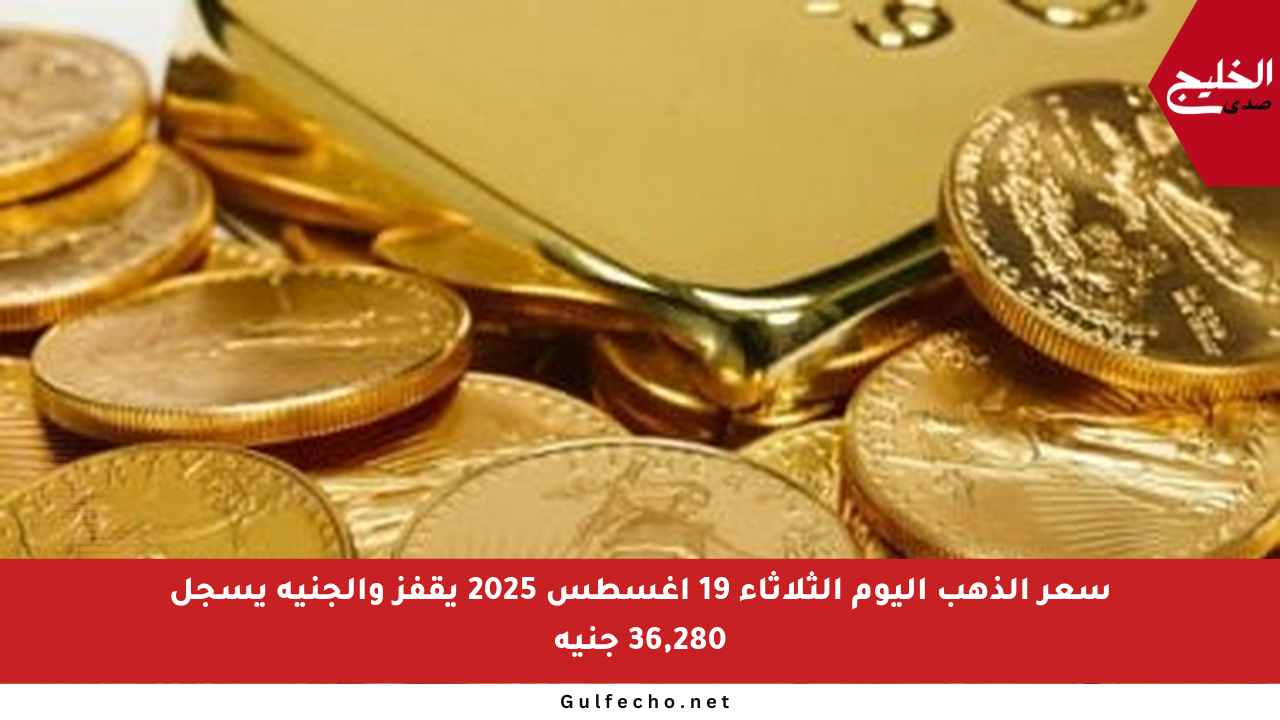 سعر الذهب اليوم الثلاثاء 19 أغسطس 2025 يقفز والجنيه يسجل 36,280 جنيه